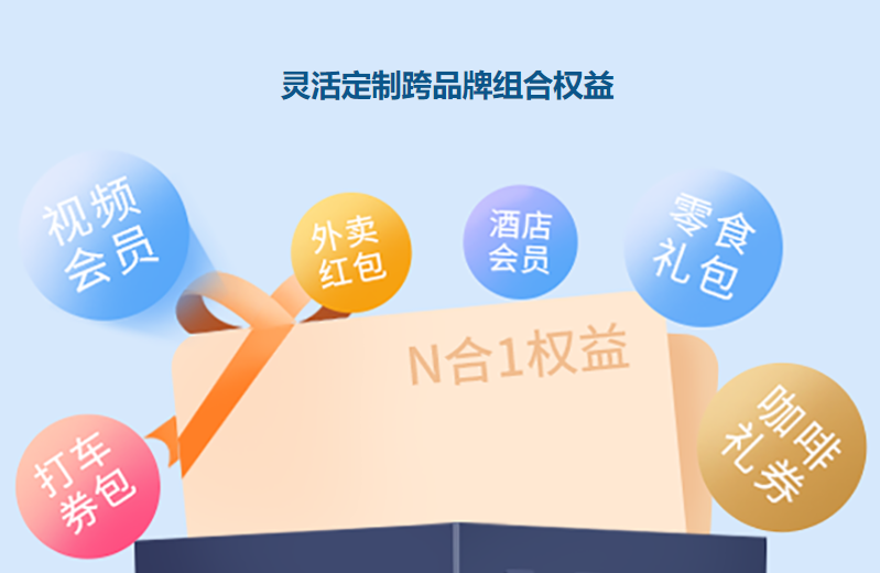 虚拟产品货源终端平台：如何突破虚拟会员卡分销的瓶颈与收益天花板